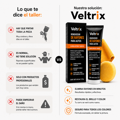 Veltrix - Removedor de
Rayones para Carros