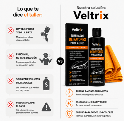 Veltrix - Removedor de Rayones para Carros